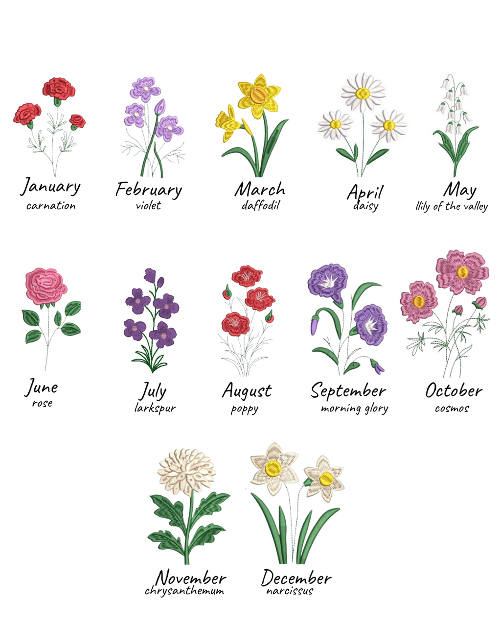 Birth Flowers Edition